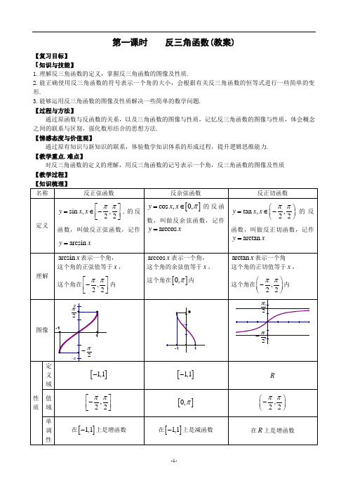 高三数学一轮复习：反三角函数(教案)