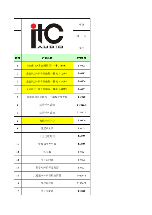 ITC产品目录及参数