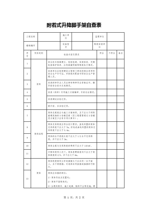 附着式升降脚手架自查表