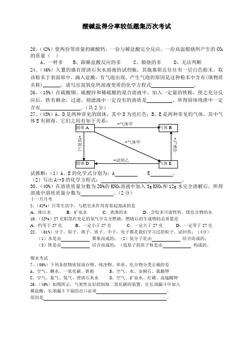 初三化学酸碱盐易错题集