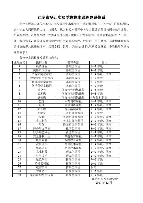 江阴市华西实验学校校本课程建设体系