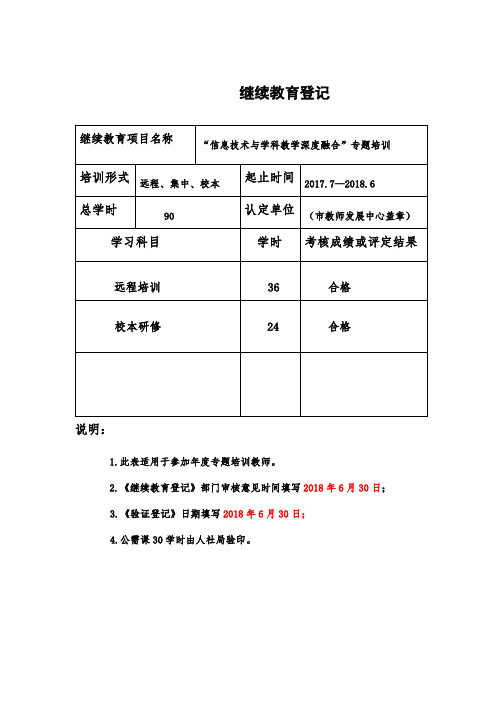 继续教育证书