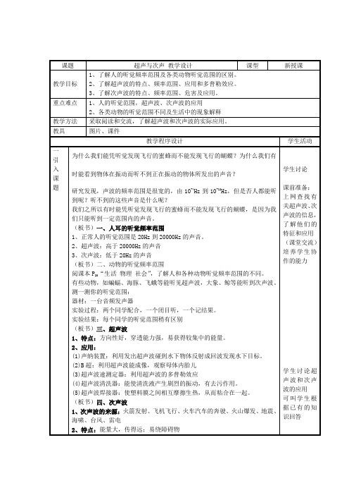 教学设计4：超声与次声