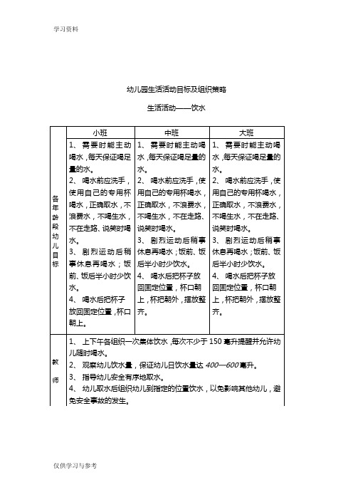 幼儿园生活活动目标及组织策略学习资料