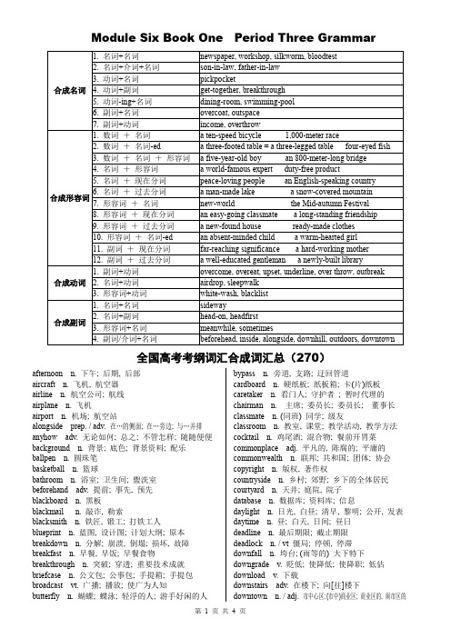 2017高考考纲合成词汇总