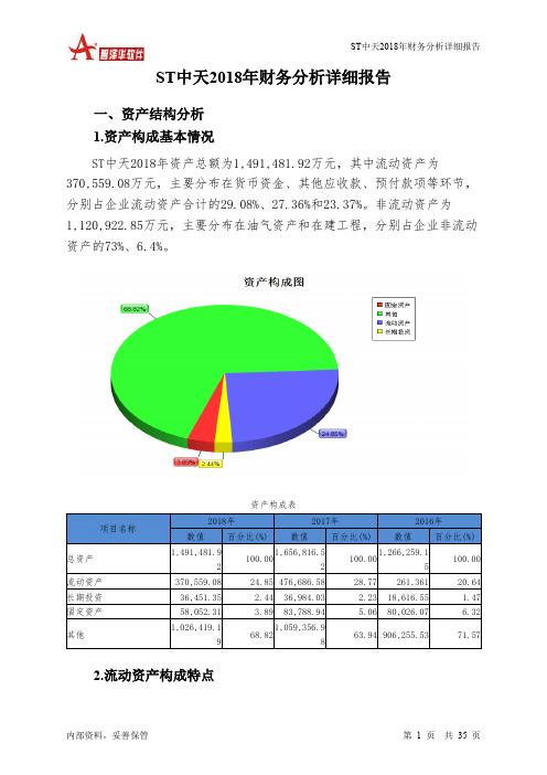 ST中天2018年财务分析详细报告-智泽华