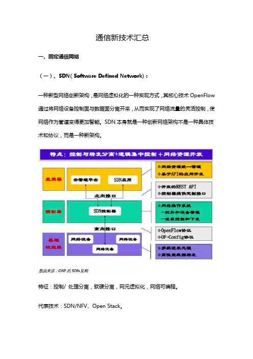 通信新技术汇总