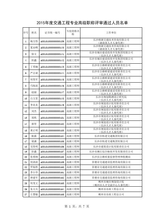 湖南2015年交通工程高级工程师评审通过名单