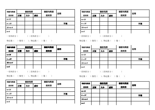 凸透镜成像规律记录表