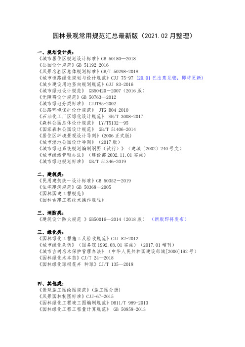 园林景观常用规范汇总最新版(2021.02月整理)