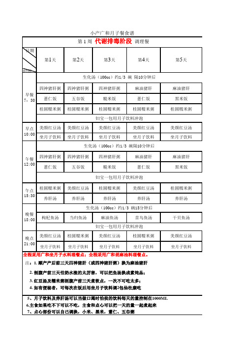 小产月子餐食谱