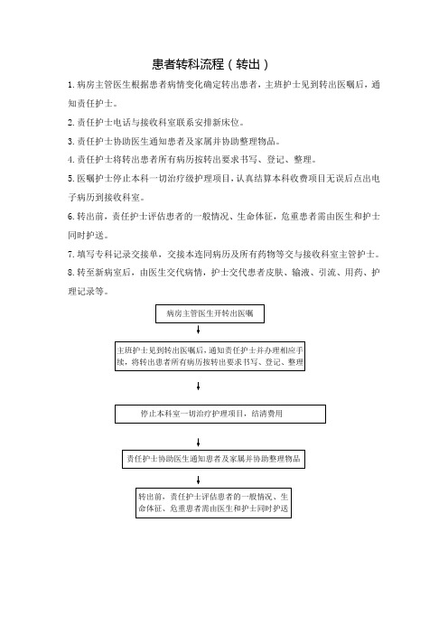 住院患者转科流程