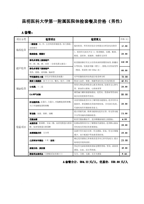 昆明医科大学第一附属医院体检套餐及价格(男性)