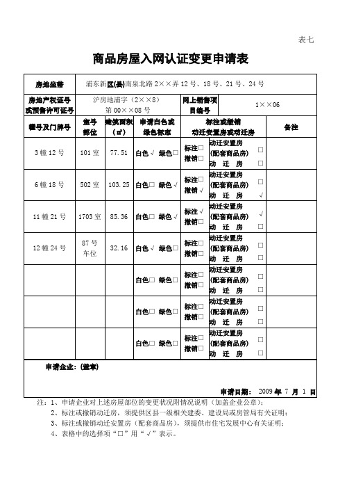 [B07]表七[商品房屋入网认证变更申请表](样张)