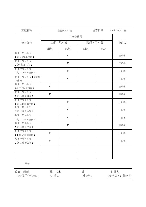 烟风道检查记录