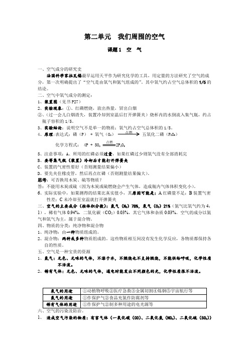 九年级化学上册 第二单元  我们周围的空气   知识总结