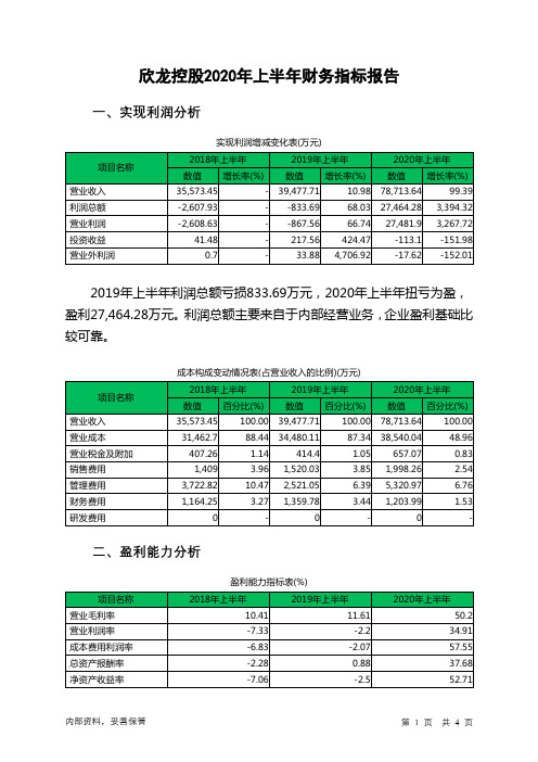 欣龙控股2020年上半年财务指标报告