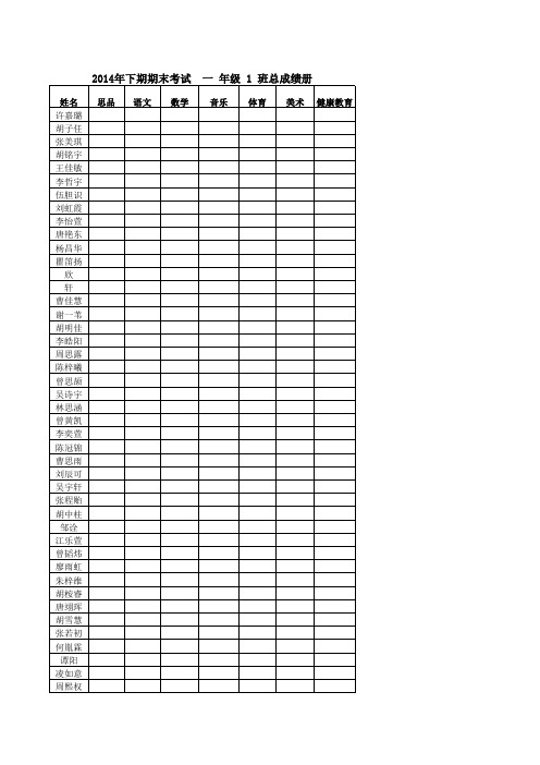 2014年下期期末一年级总成绩册