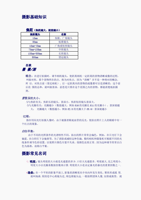 初学者摄影基础知识