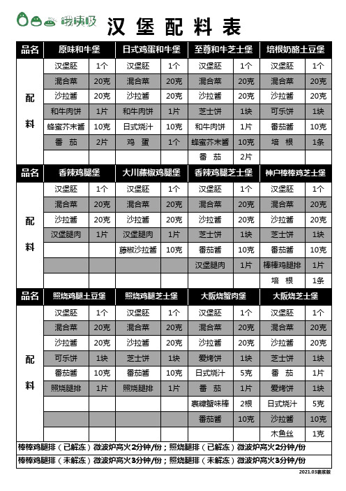 汉堡配料表裹浆版