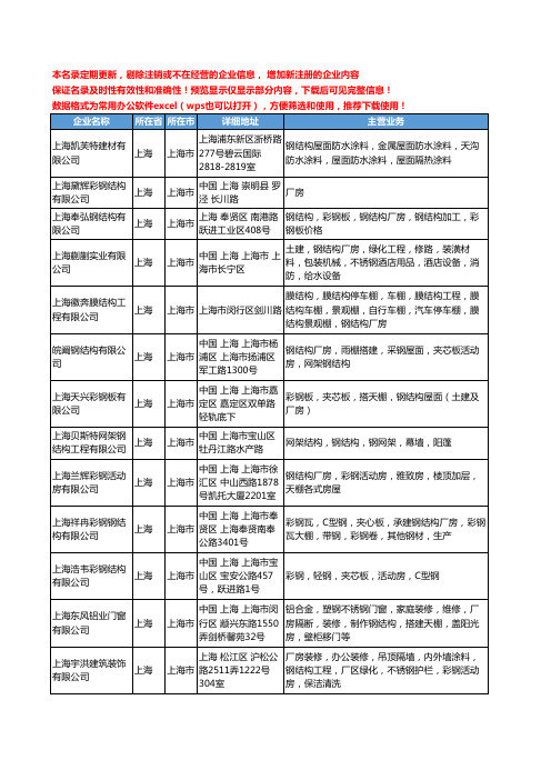 新版上海市厂房钢结构工商企业公司商家名录名单联系方式大全206家