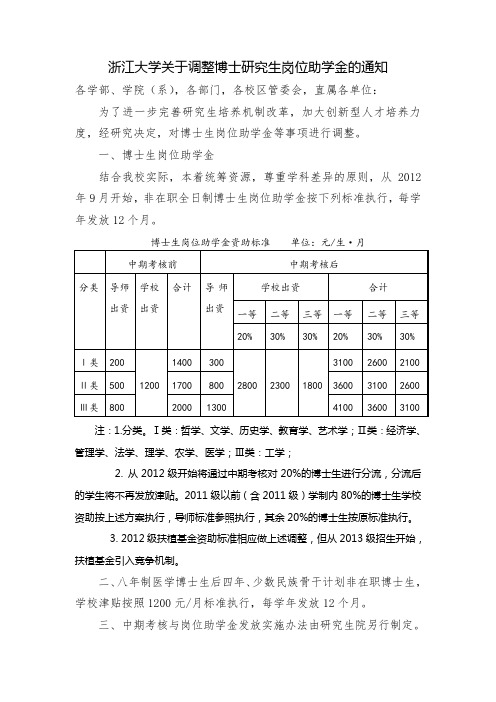 浙江大学关于调整博士研究生岗位助学金的通知