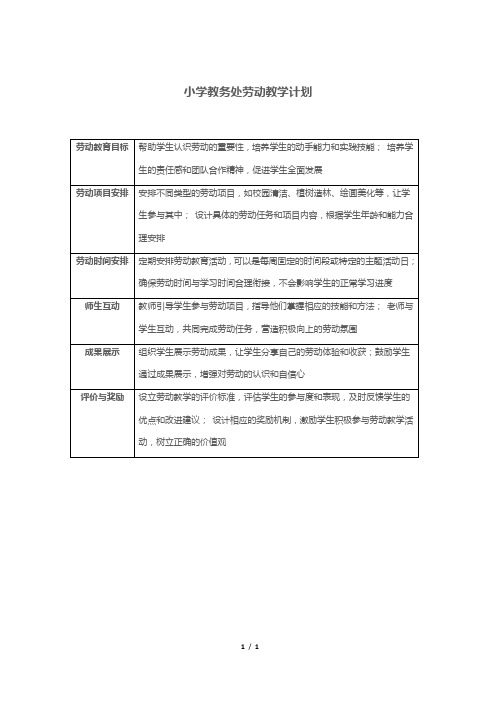 小学教务处劳动教学计划