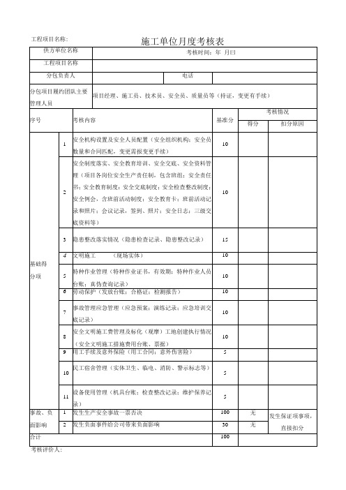 施工单位月度考核表