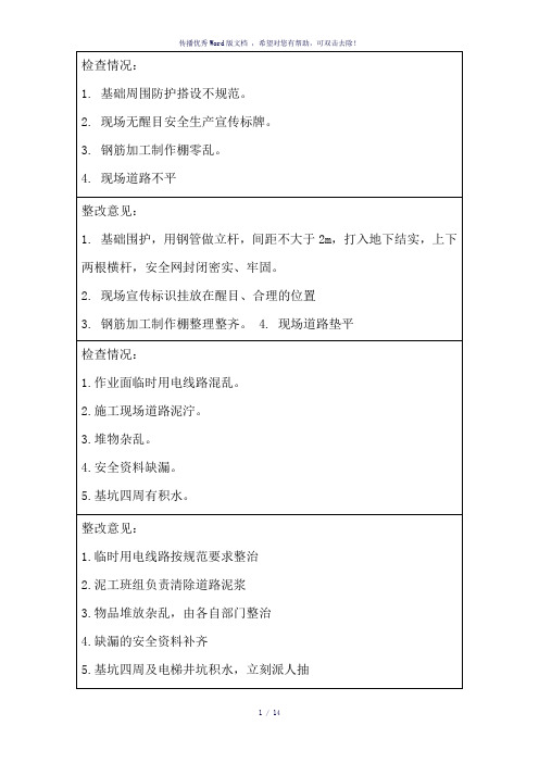 安全检查及整改记录