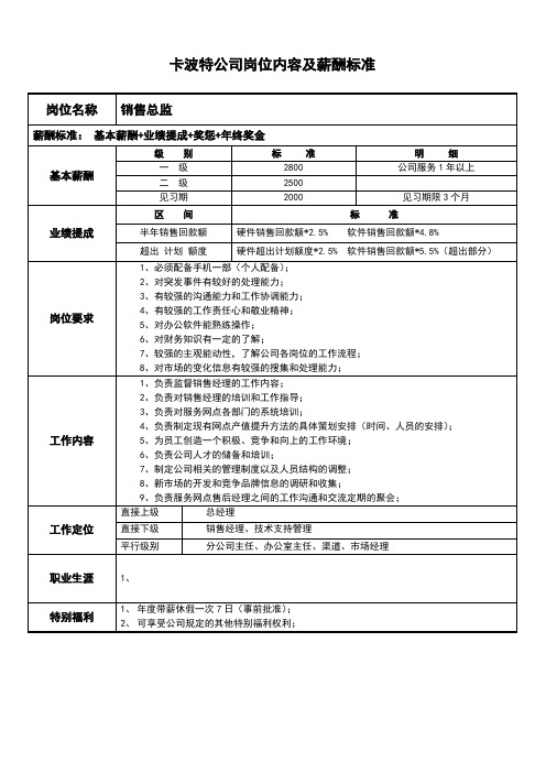 销售总监岗位内容及薪酬