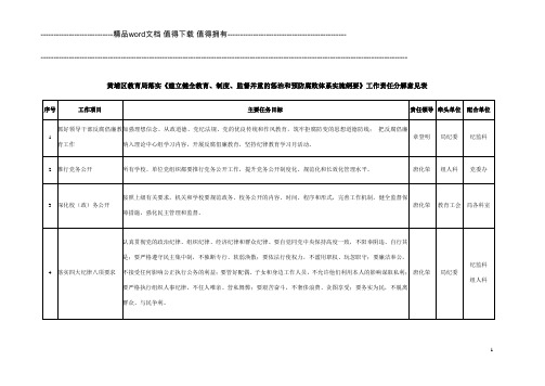 黄埔区教育局落实《建立健全教育、制度、监督并重的惩治和预防腐败