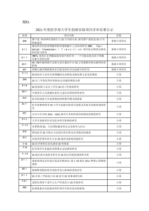 2021年度北京大学医学部大学生创新实验项目评审结果公示