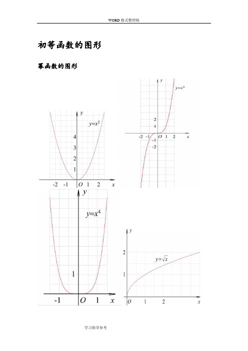 三角函数公式及图像大全