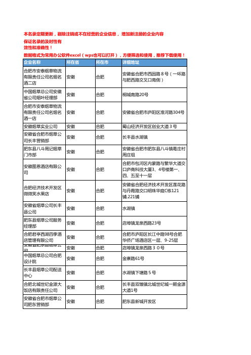 2020新版安徽合肥烟草企业公司名录名单黄页联系方式大全56家