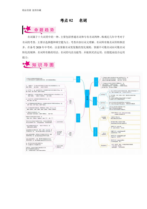 考点02 名词-备战2023年中考英语一轮复习考点帮(全国通用)(解析版)