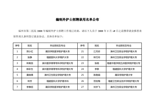 编制外护士招聘录用名单公布