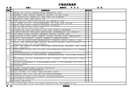 外场巡店检查表