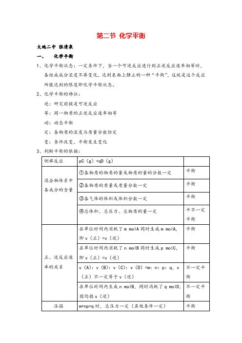 高中化学选修四第二章化学平衡知识点