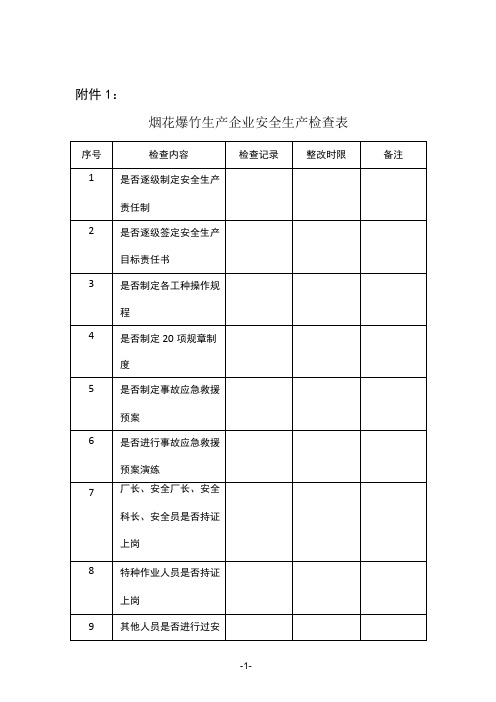 烟花爆竹企业安全生产检查表