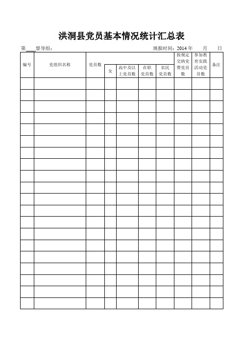 党员基本情况统计汇总表