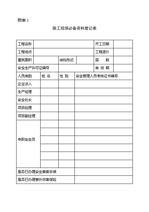 超全施工现场必备通用表格模板