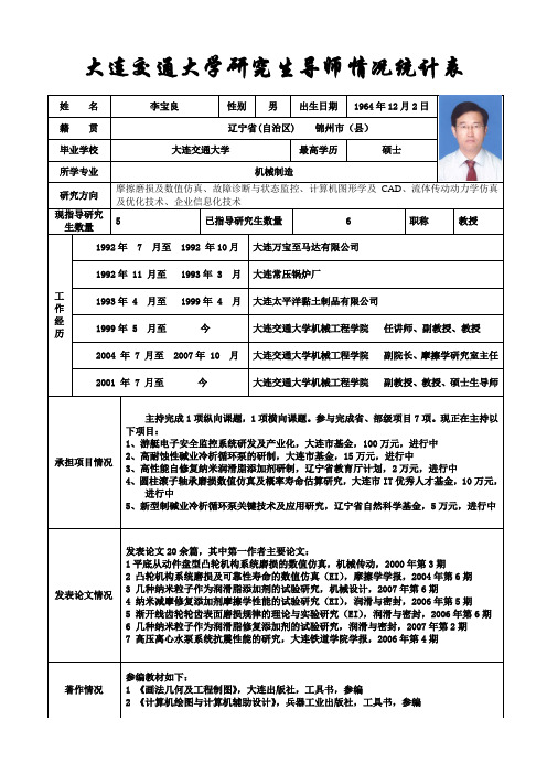 大连交通大学研究生导师情况统计表