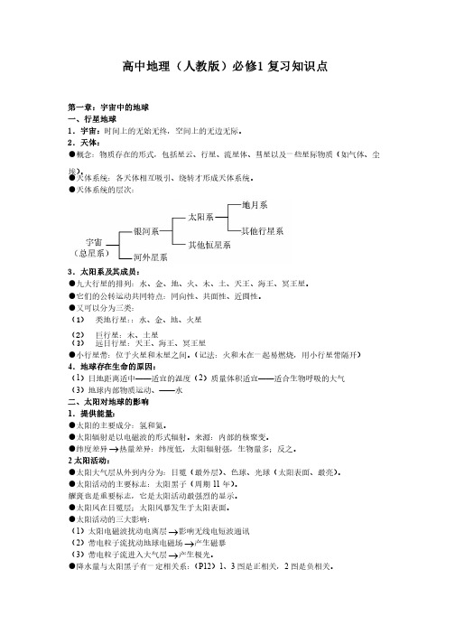 高中地理（人教版）必修1复习知识点第一章