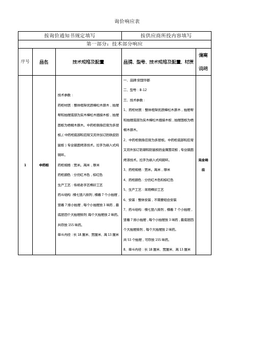 询价响应表格