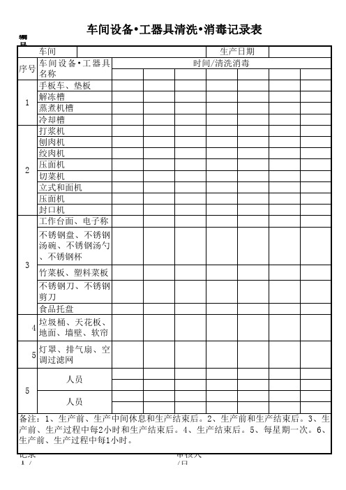 02设备、工器具清洗消毒记录