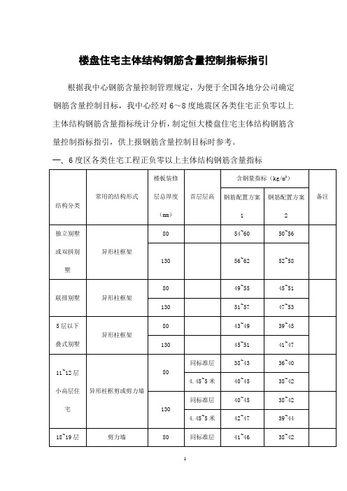 (房地产管理)住宅主体结构含钢量控制标准