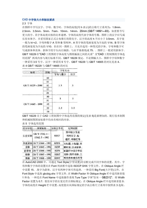 cad字体,线宽问题以及增强属性编辑器的问题