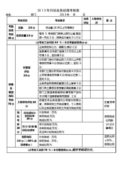 业务经理绩效考核表2