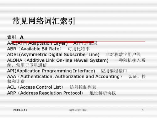 常见网络词汇索引