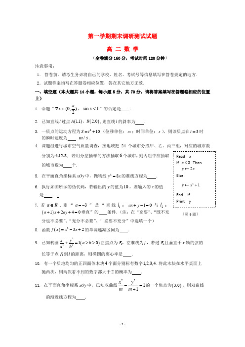 江苏省2020学年高二数学上学期期末考试试题  (2)